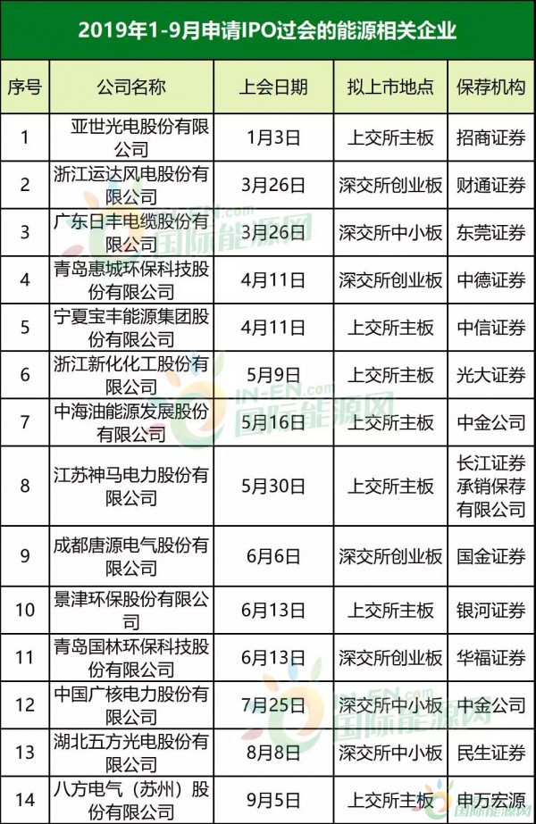 齐中网免费资料