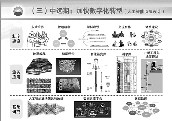 齐中网免费资料