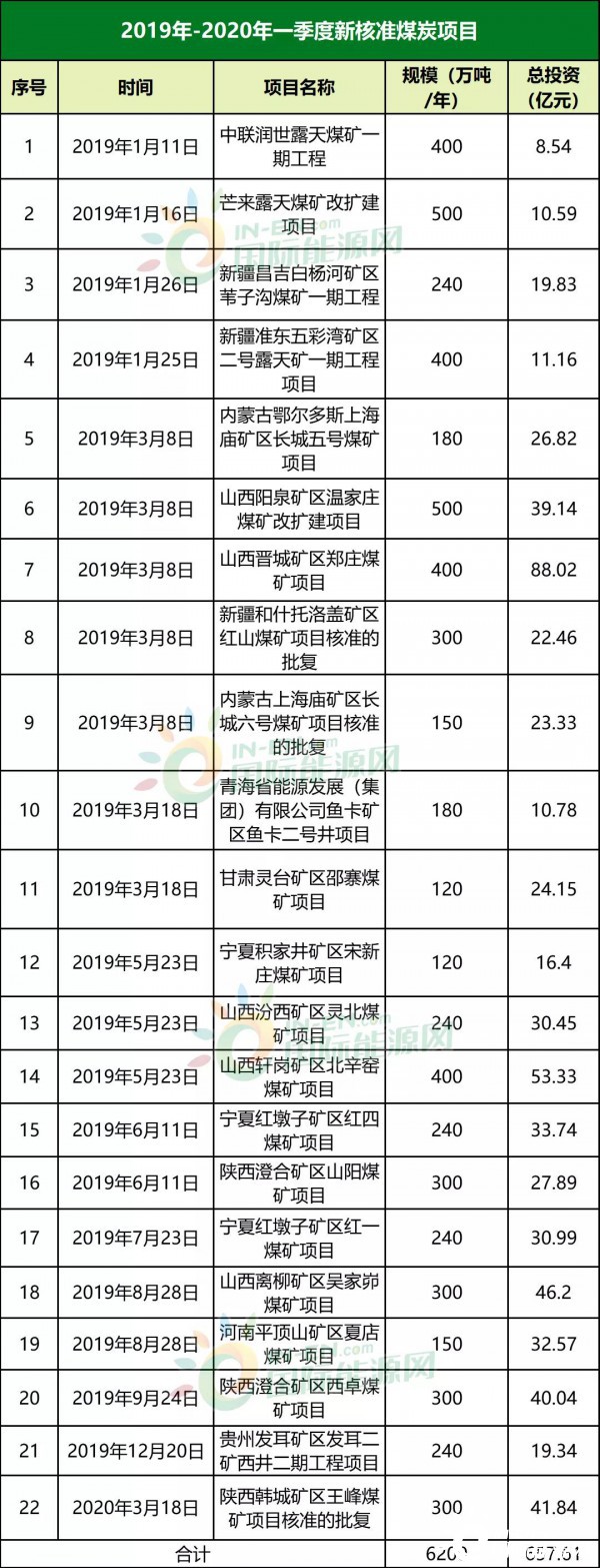 齐中网免费资料