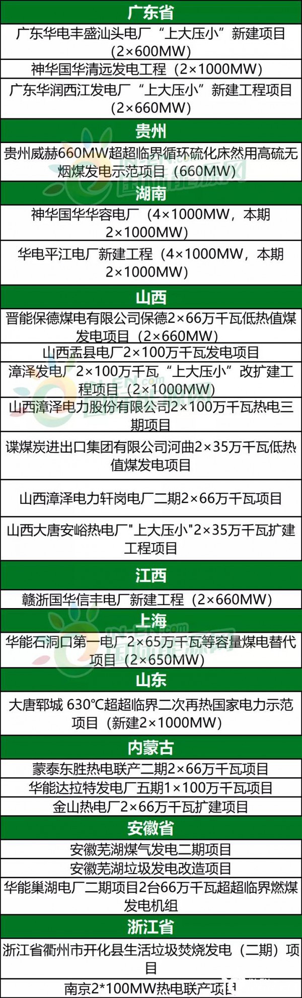 齐中网免费资料