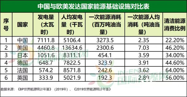 齐中网免费资料