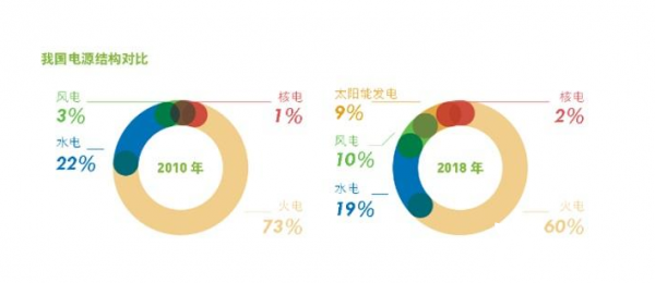 齐中网免费资料