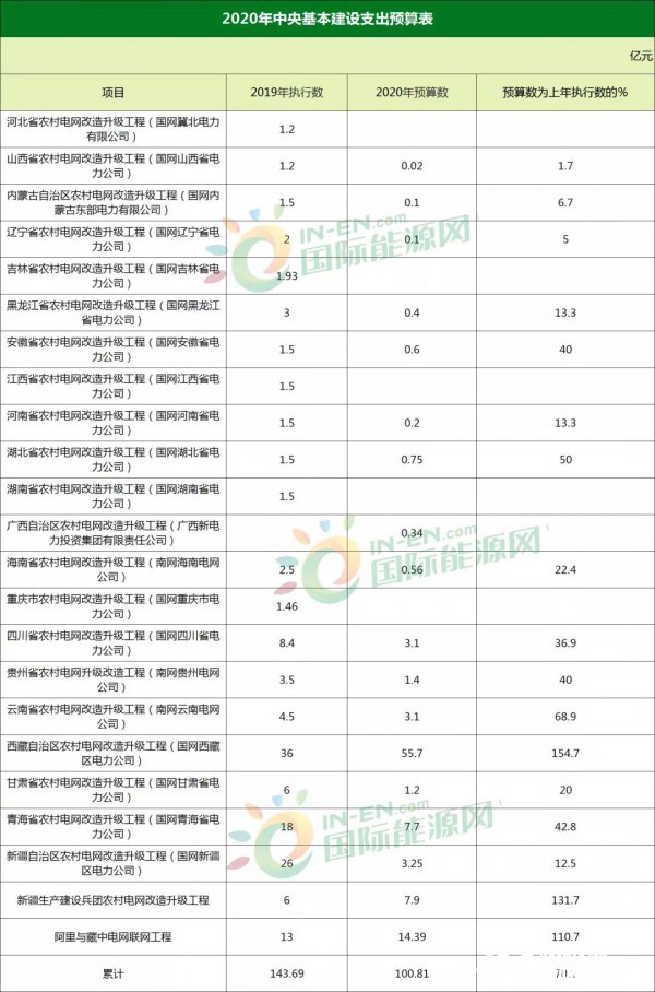 齐中网免费资料