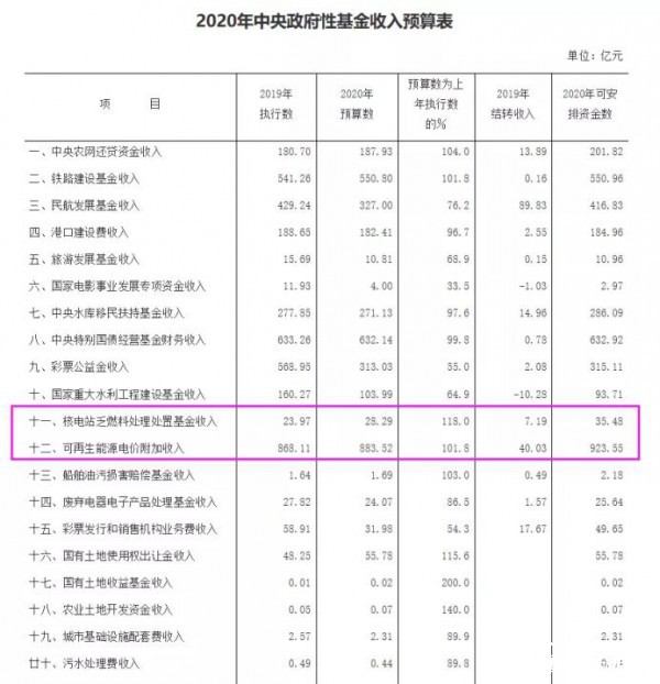 齐中网免费资料